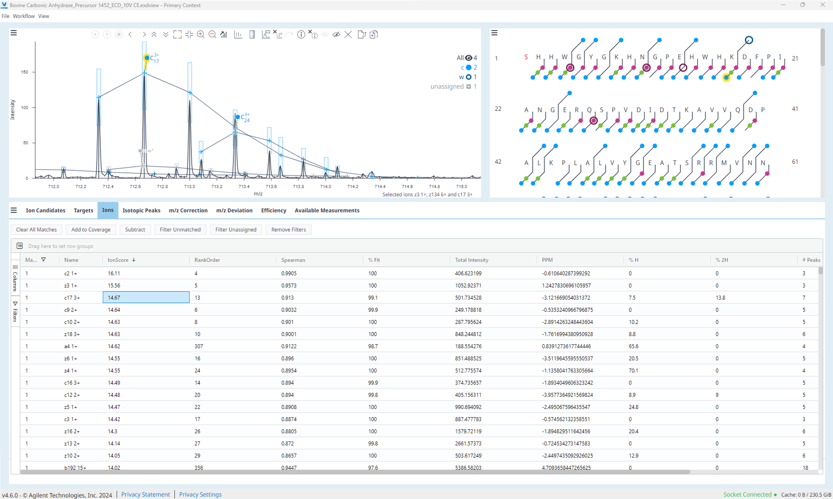 ExDViewer's interactive views for matching protein sequences to mass spectra